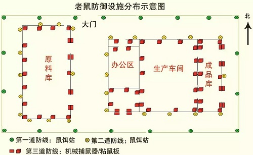 食品加工厂灭鼠防鼠全策略-东方汉诺-北京快讯